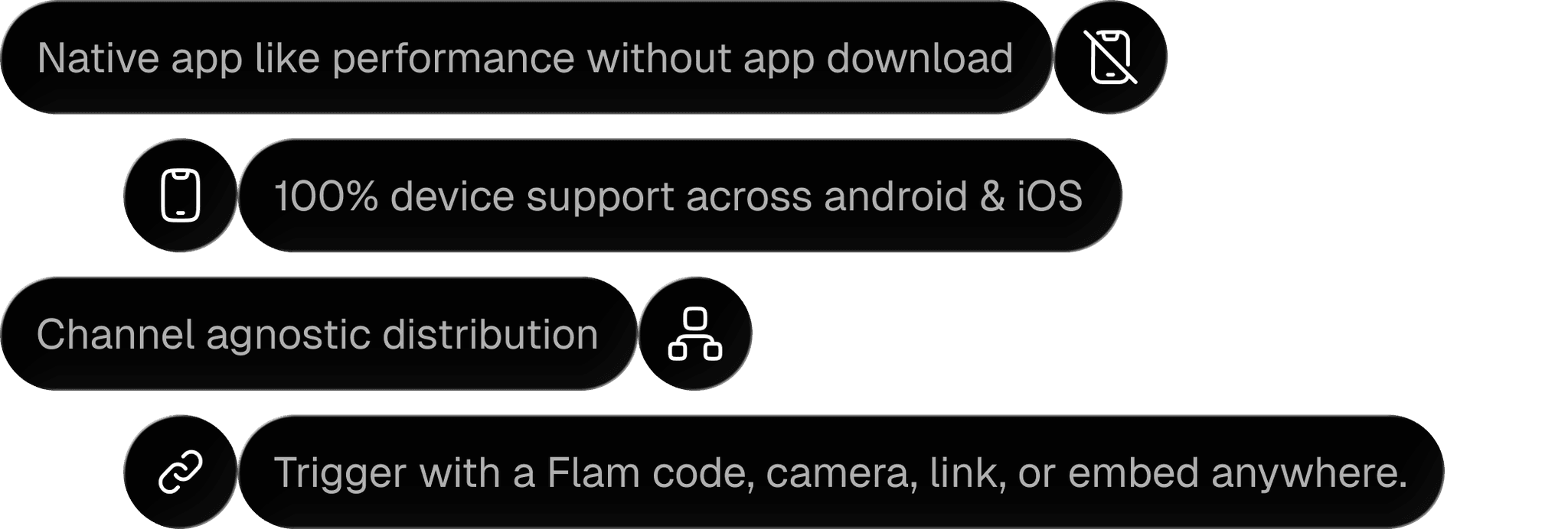Seamless Distribution Visual