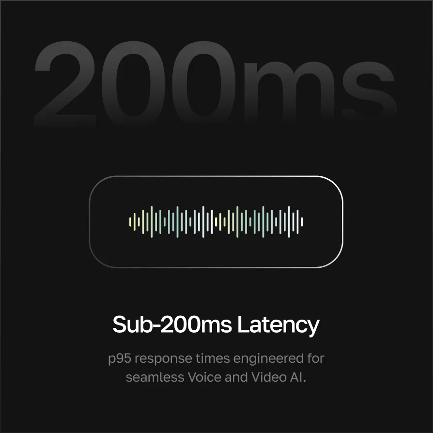 Sub-200ms Latency