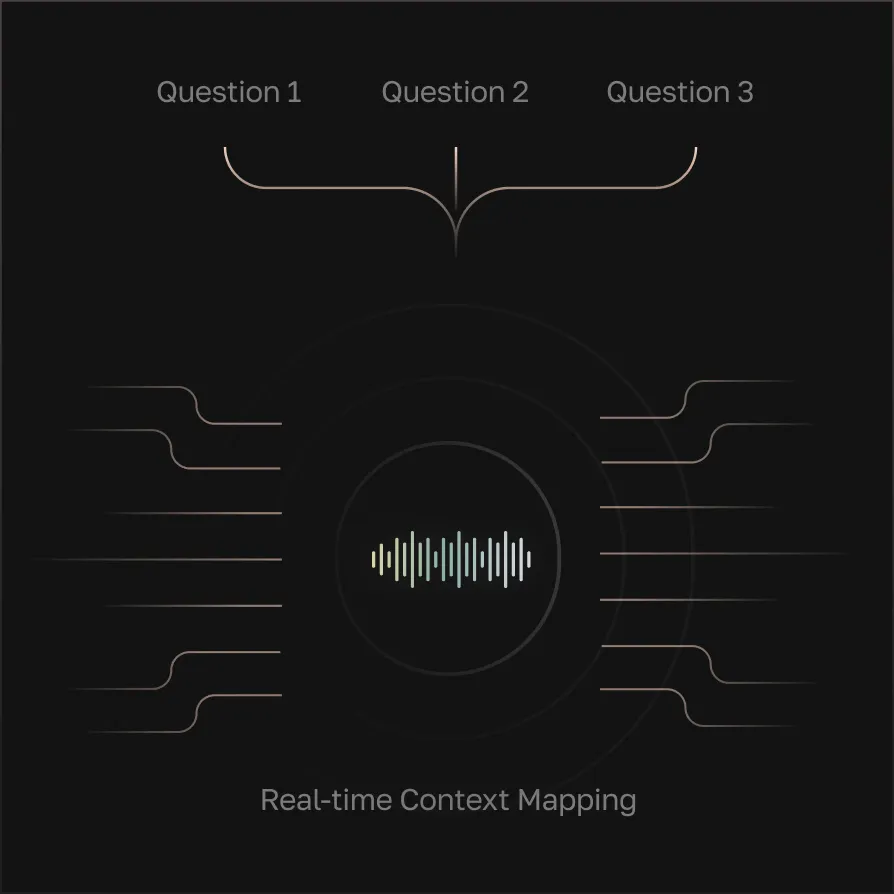 Intelligence Sensing