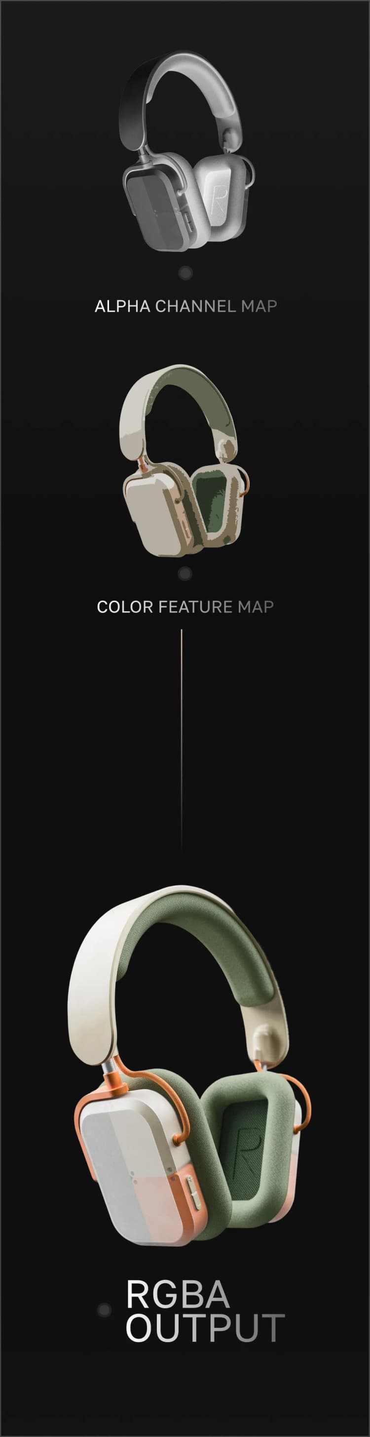 Fable architecture diagram