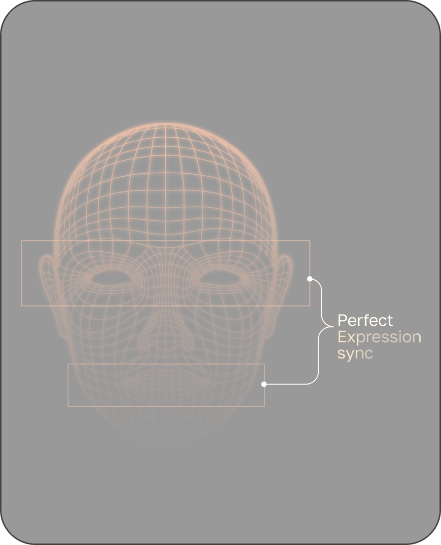 Latent Emotional Sync