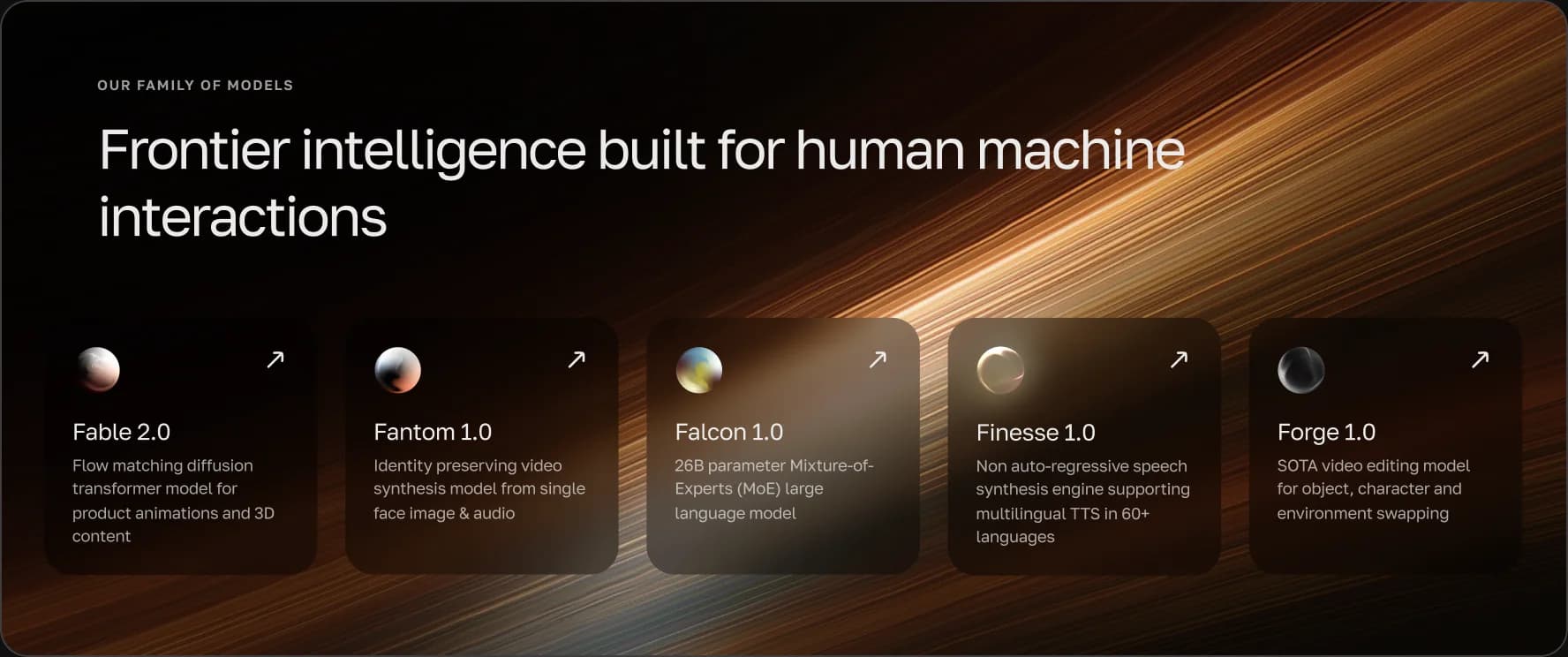 Flam's family of models: Fable, Fantom, Falcon, Finesse and Forge