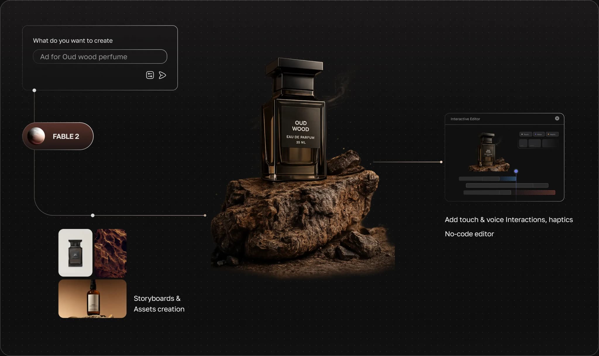 A single prompt fans out into storyboards, generated assets and a no-code interactive editor