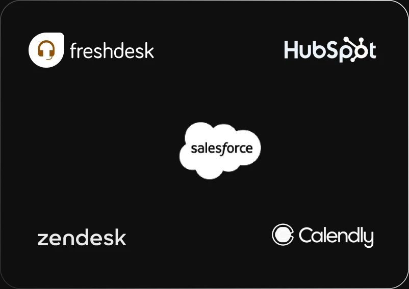 Freshdesk, HubSpot, Salesforce, Zendesk und Calendly